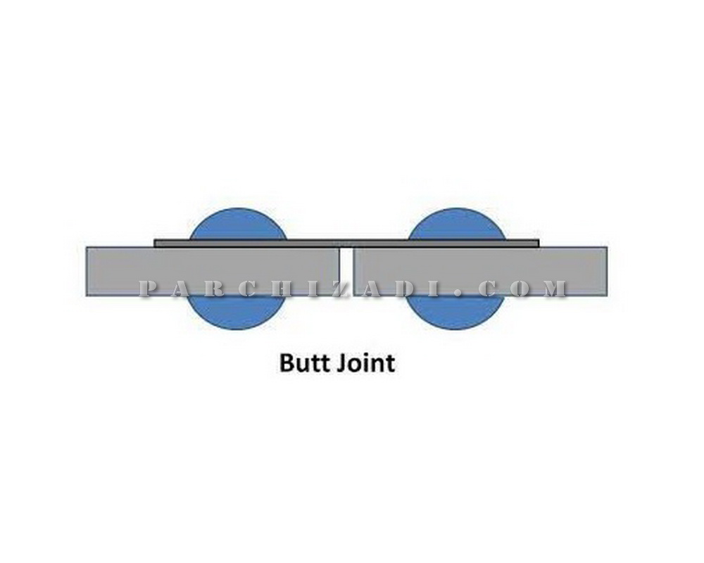 اتصال مشترک Butt Joint با میخ پرچ